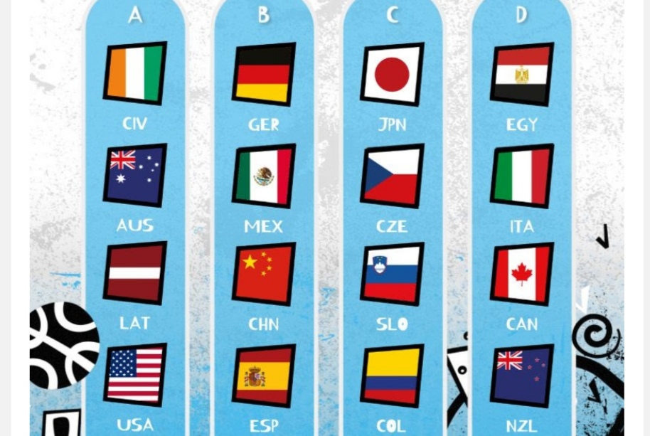 Lineup confirmed for FIBA U17 Women's Basketball World Cup 2026 in Brno