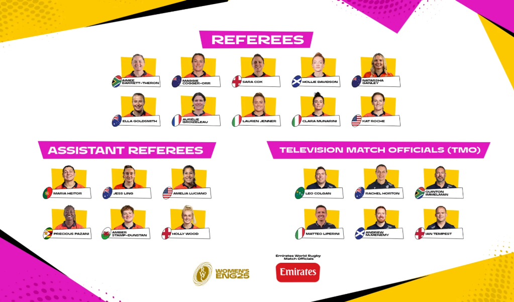 World Rugby announces Match Officials for Women’s Rugby World Cup 2025