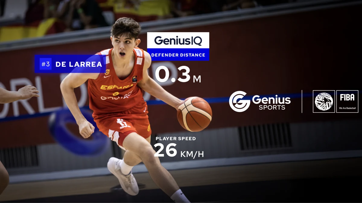 FIBA U19 Basketball World Cup in Lausanne set for ground-breaking Genius Sports AI-powered technology